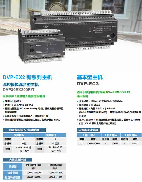 【台达plc可编程控制器dvp14ec00r3】价格_厂家 - 中国供应商
